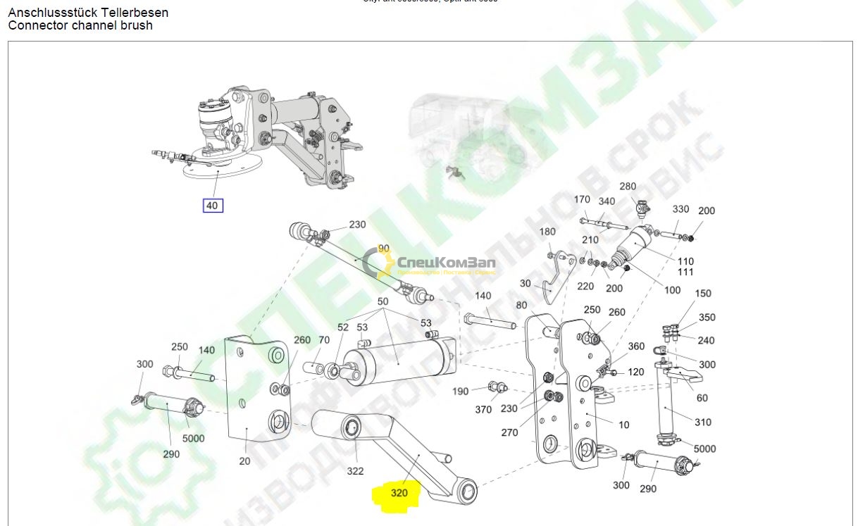 CityFant 5000/6000, OptiFant 8000 7006709