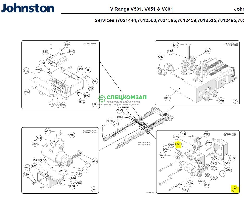 Блок гидравлический 7012495; 7005341  Johnston VT651 Bucher CF6000 