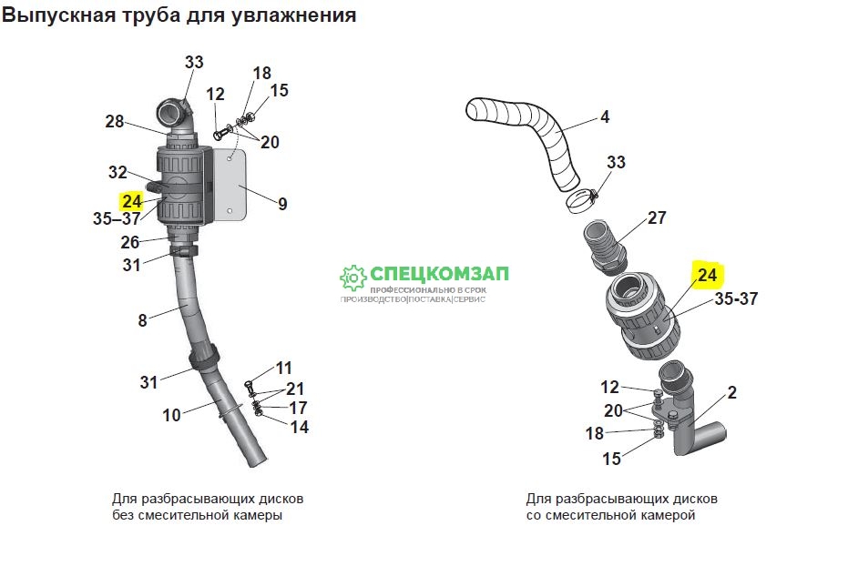 Клапан невозвратный Epoke 81550160