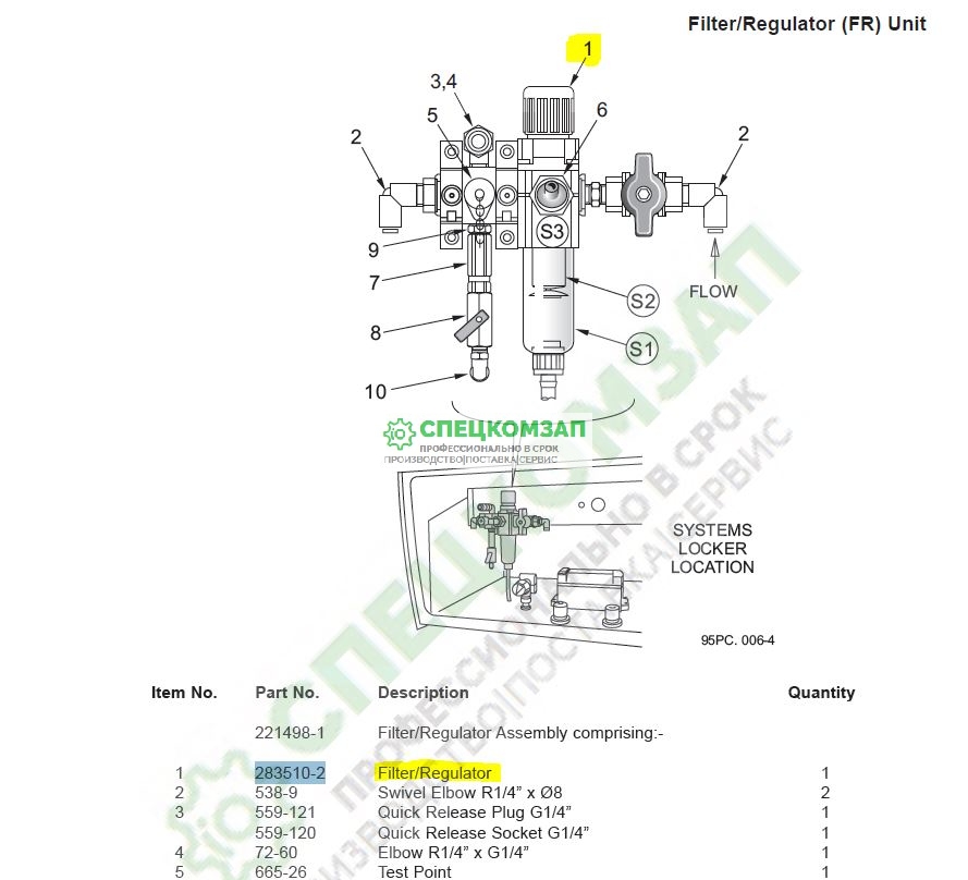 Регулятор давление Johnston МВП 2835102; 283510-2 VT/VS 650 Filterelement G1/4" 0-12 bar Category: Pneumatic Tag: Johnston Sweepers Ltd* (Bucher Municipal*)