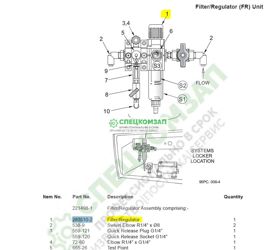 Регулятор давление Johnston МВП 2835102; 283510-2 VT/VS 650 Filterelement G1/4" 0-12 bar Category: Pneumatic Tag: Johnston Sweepers Ltd* (Bucher Municipal*)