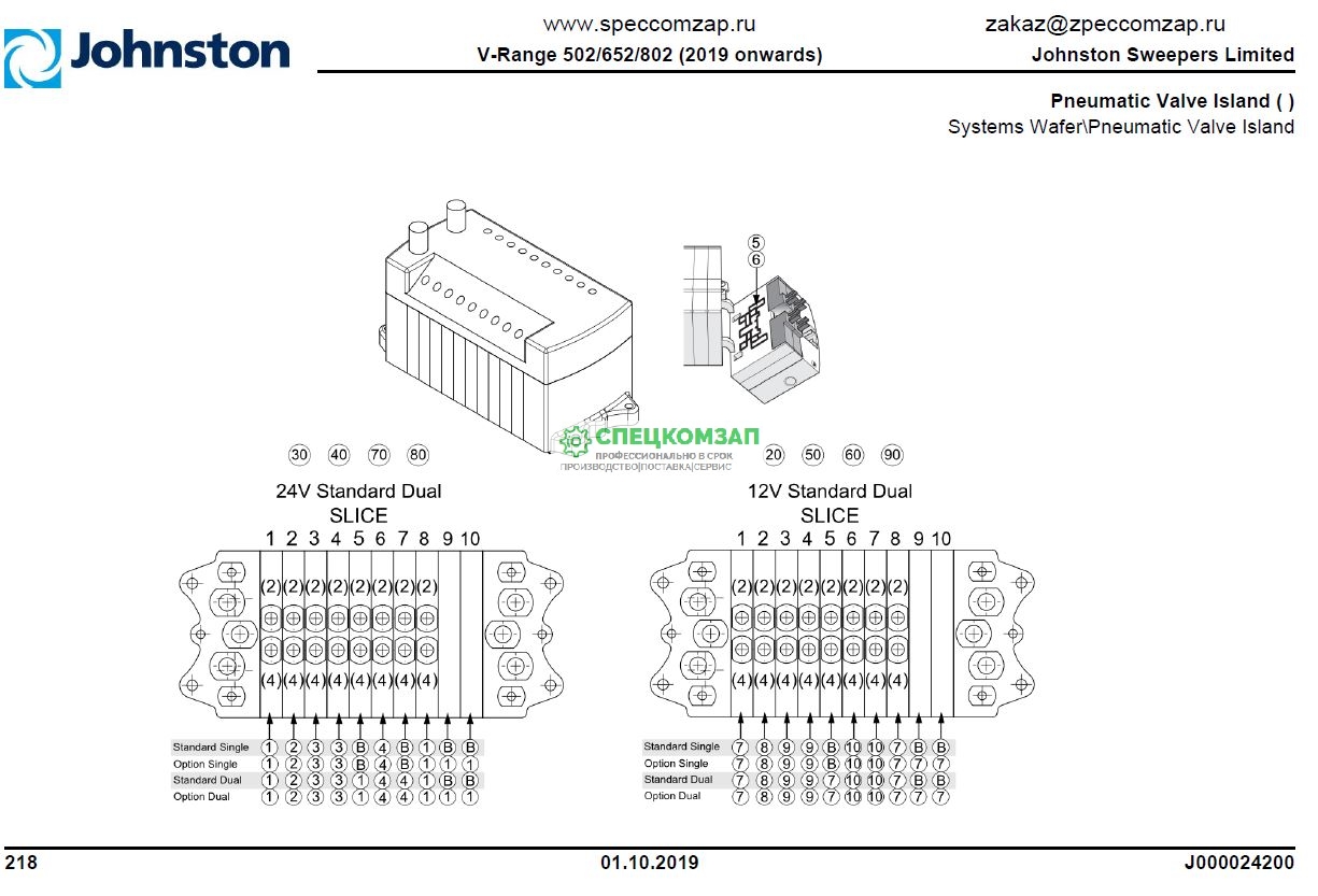 Пневмораспределитель Johnston VT651 VT652 7012135