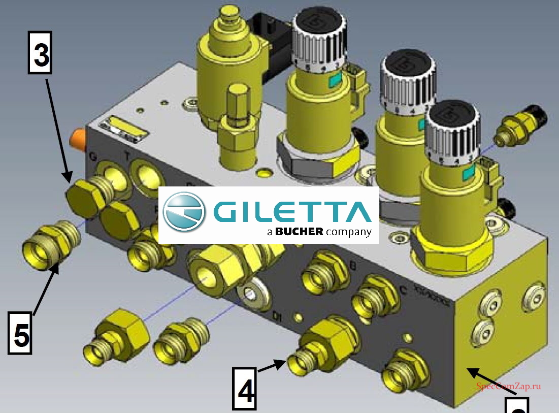 Гидроблок Giletta ЭД-405 IDRO13444